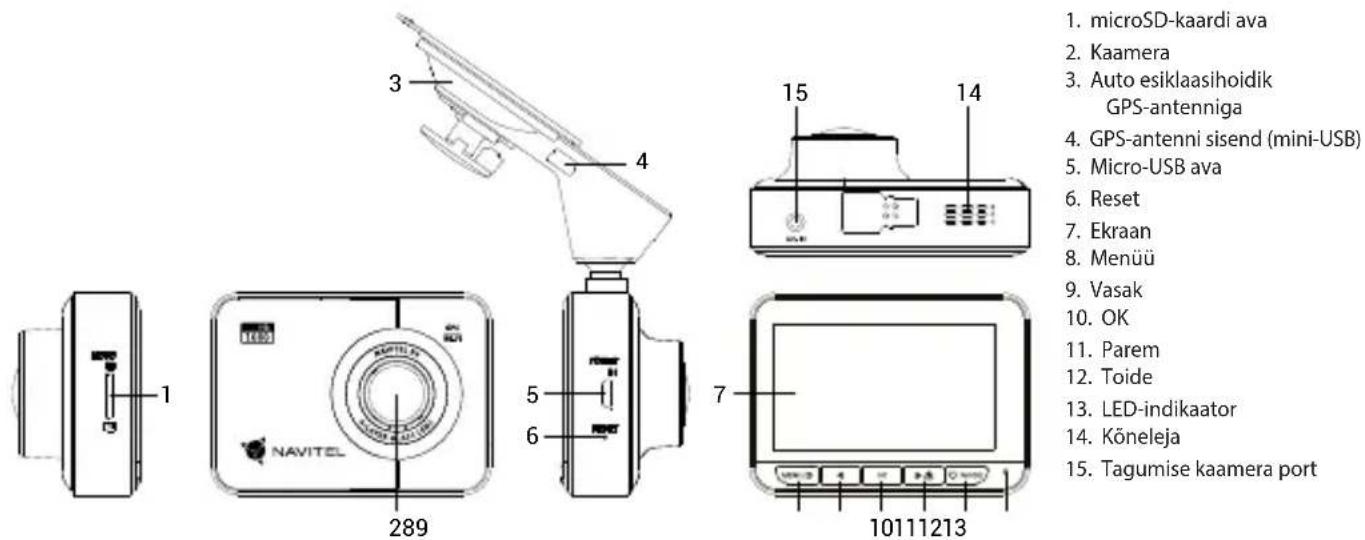 Navitel R9 - Seadme skeem - 1
