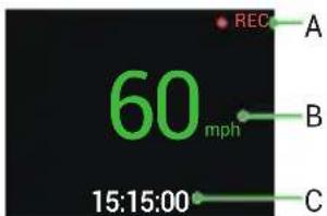 60 mph 15:15:00 REC A B C