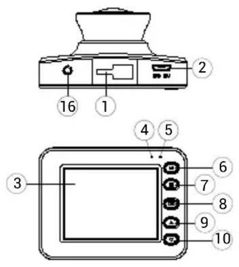 Navitel RС2 DUAL - lrenginio išdėstymas - 1