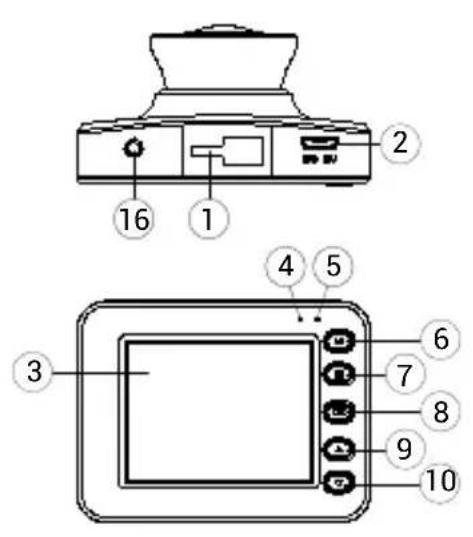 Navitel RС2 DUAL - lerīces izkārtojums - 1