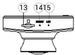13 1415