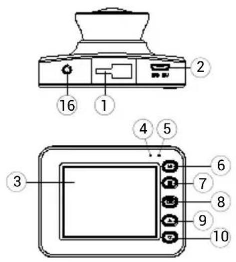 Navitel RС2 DUAL - Eszköz elrendezése - 1