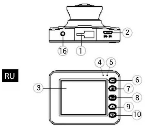 Navitel RС2 DUAL - Внешний вид устройства - 1