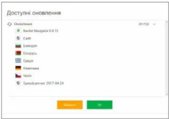 Доступні оновлення Окскітлення Капітал Нavigator 9.8.15 Сахі Ботларін Біторусь Грацір Назначена Чукін Speedcam ver. 2017-04-24 2017/01 Зам�аєн Ох