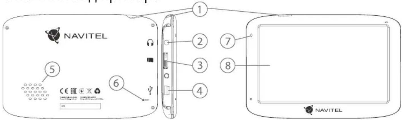 NAVITEL ① ② ③ ④ ⑤ ⑥ ⑦ ⑧ NAVITEL