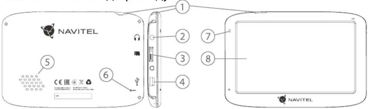 NAVITEL ① ② ③ ④ ⑤ ⑥ ⑦ ⑧ NAVITEL