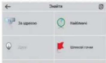 Знайти За адресою Найбликачі Швяковій техни