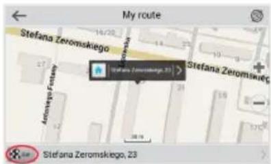 My route Stefana Zeromskiego Stefana Zeromskiego 23 Stefana Zeromskiego, 23