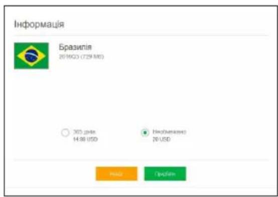 Інформація Бразилія 2018Q3 (729 МГ) 365 днік 14.98 USD Некономаного 20 USD Наказ Прибачи