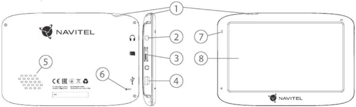 NAVITEL ① ② ③ ④ ⑤ ⑥ ⑦ ⑧ NAVITEL