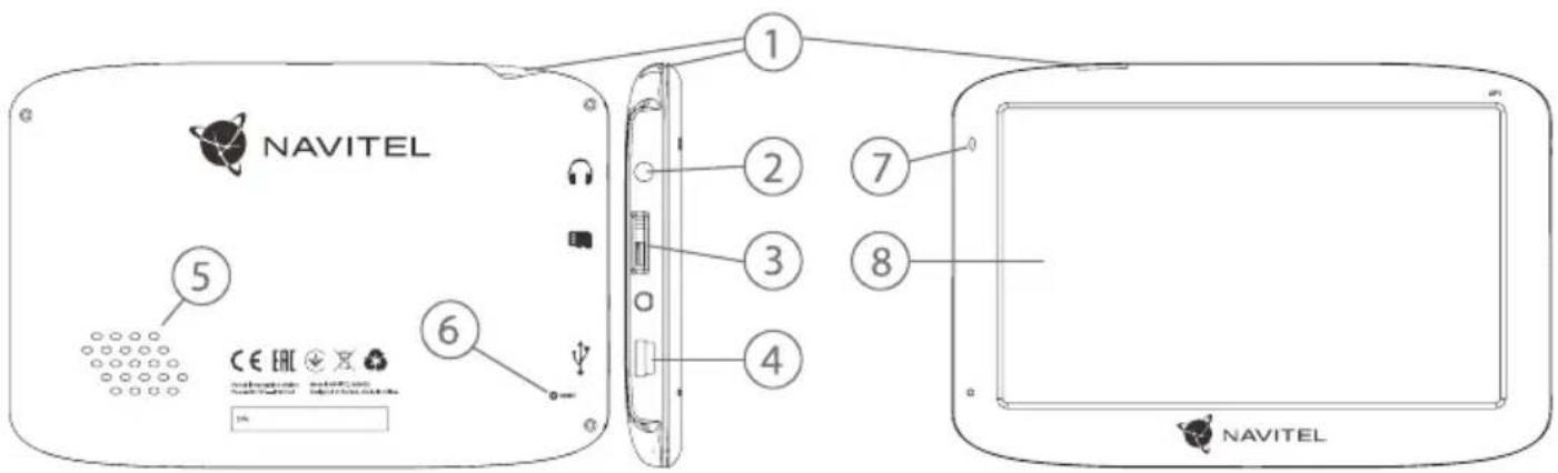 NAVITEL ① ② ③ ④ ⑤ ⑥ ⑦ ⑧ NAVITEL