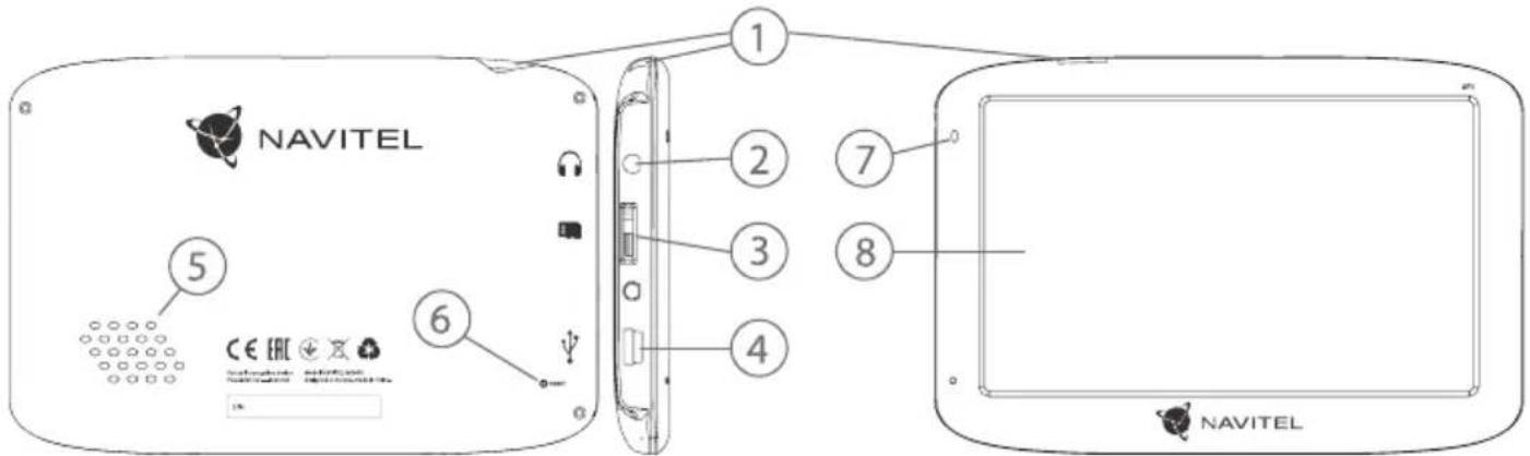 NAVITEL ① ② ③ ④ ⑤ ⑥ ⑦ ⑧ NAVITEL