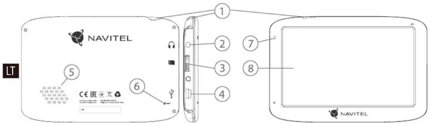 NAVITEL 1 2 3 4 5 6 7 8 LT CE EAC