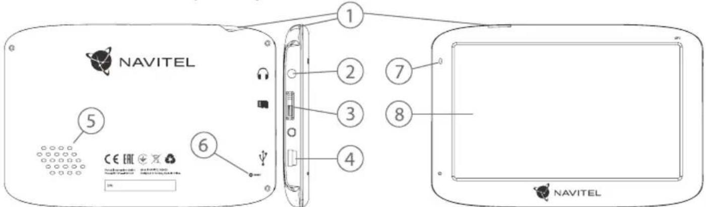 NAVITEL ① ② ③ ④ ⑤ ⑥ ⑦ ⑧ NAVITEL