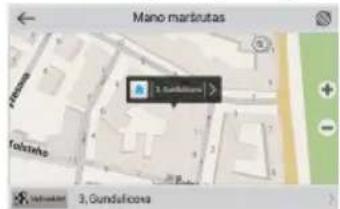 Mano marstutas 1. Saludanos 3. Gundsicosa