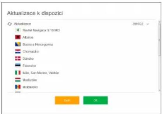 Aktualizace k dispozici Aktualizace Navitel Navigator 9.10.903 Abárne Buena a Horicegovýna Choivanskio Dánsko Esosiko Italie, San Marino, Valskón Mediansko Moldensko 2019Q2 OK