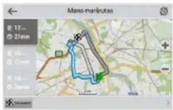 Mano marbrutas B 12... G 21mm B 10... G 15mm B 18... G 20mm -