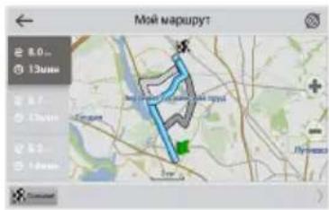 Мой маршрут 8.0 13km 8.7 13km 8.2 14km Пулика
