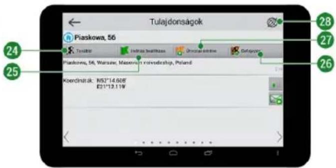 Tulajdonságok Piaskowa, 56 24 25 Koordinatak: R52°14.608' E21°12.119 26 27 28