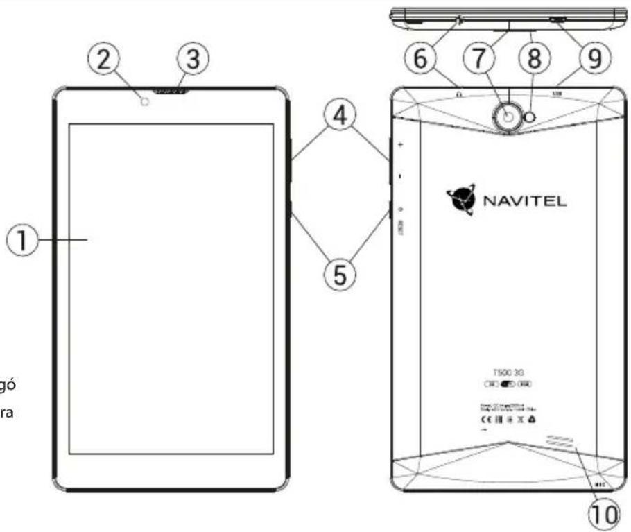 Navitel T500 3G - Készülék elrendezése - 1