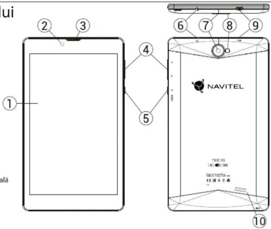 ui ① ② ③ ④ ⑤ ⑥ ⑦ ⑧ ⑨ NAVITEL T500 3G CE OBD CE 国际文 10 ală