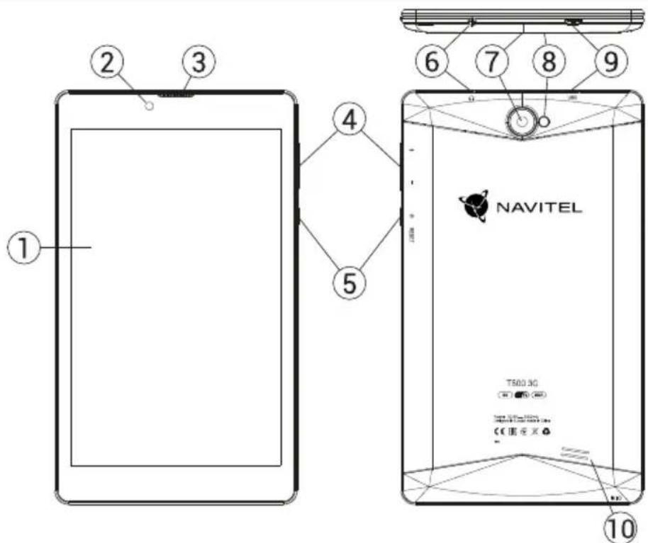Navitel T500 3G - Device layout - 1
