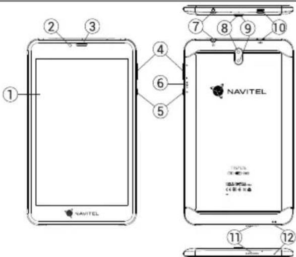 ① ② ③ ④ ⑤ ⑥ ⑦ ⑧ ⑨ ⑩ NAVITEL 11 12