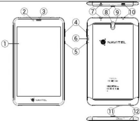 ① ② ③ ④ ⑥ ⑤ ⑦ ⑧ ⑨ ⑩ NAVITEL 11 12