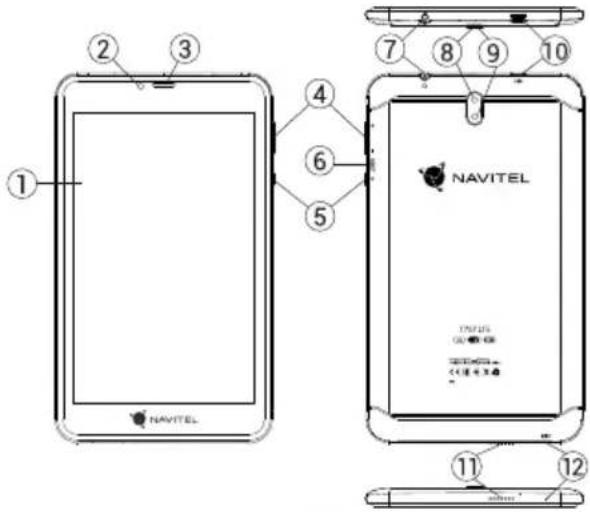 ① ② ③ ④ ⑤ ⑥ ⑦ ⑧ ⑨ ⑩ NAVITEL 11 12