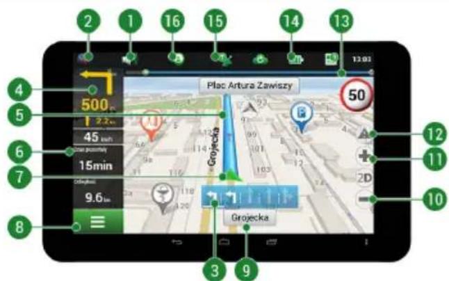 Plac Artura Zawiszy 500 m 2.2 km 45 km/s 15min 9.6 km Grojecka Grojecka