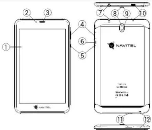 ① ② ③ ④ ⑤ ⑥ ⑦ ⑧ ⑨ ⑩ NAVITEL 10 11 12