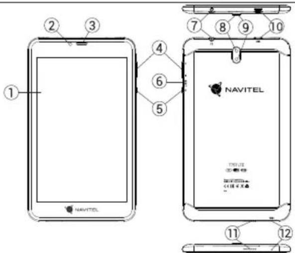 ① ② ③ ④ ⑥ ⑤ ⑦ ⑧ ⑨ ⑩ NAVITEL TNTLATE CCT 4 X 5 ⑪ ⑫ ⑬