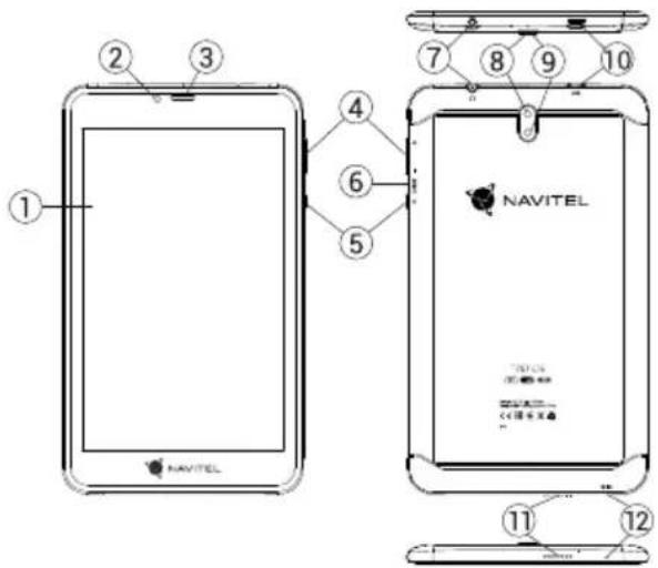 Navitel T757 LTE - Charakterystyka - 1