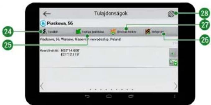 Tulajdonságok Piaskowa, 56 28 27 26 25 24 23 Piaskowa, 56, Warsaw, Masovna rorvodeship, Poland Koordinatik: N02°14.908" E21°12.119'