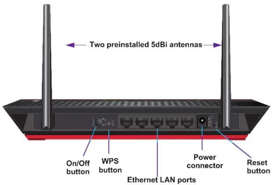 Two preinstalled 5dBi antennas On/Off button WPS button Ethernet LAN ports Power connector Reset button