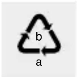 b a