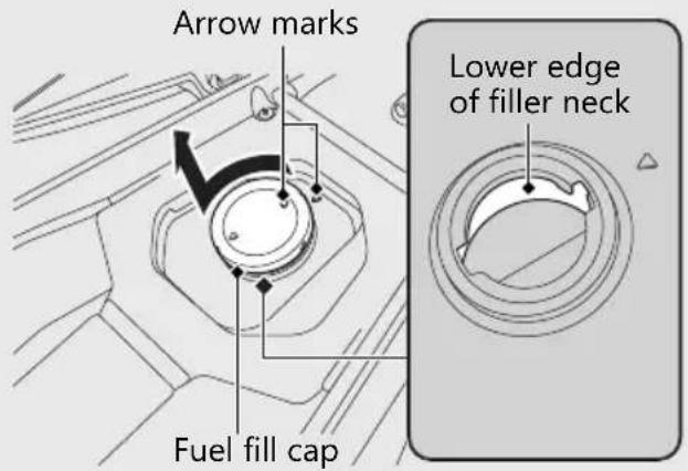Honda CLICK150i (2021) - Opening the Fuel Fill Cap - 1