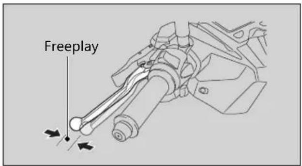 Honda CLICK150i (2021) - Inspecting the Rear Brake Lever Freeplay - 1