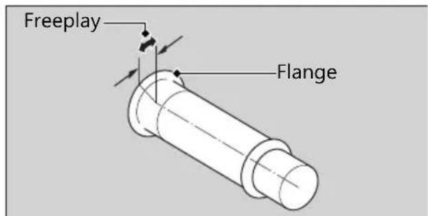 Honda CLICK150i (2021) - Freeplay at the throttle grip flange: - 1