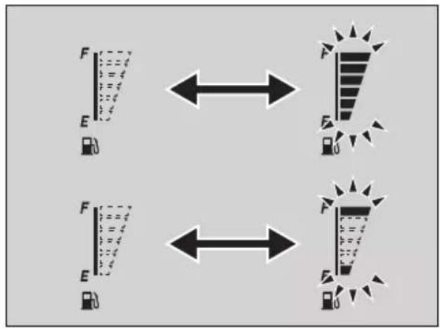 Honda CLICK150i (2021) - Fuel Gauge Failure Indication - 1