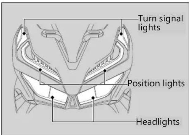 Honda CLICK150i (2021) - Headlight/Front Turn Signal Light/Position Light - 1