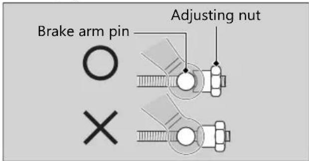 Honda CLICK150i (2021) - Adjusting the Rear Brake Lever Freeplay - 1