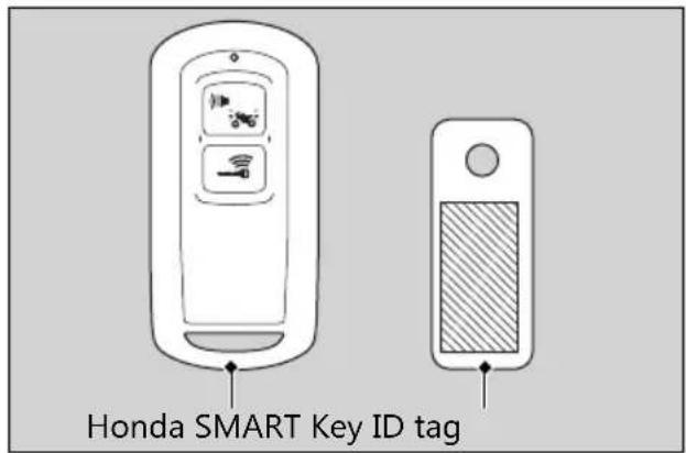 Honda CLICK150i (2021) - Keys - 1