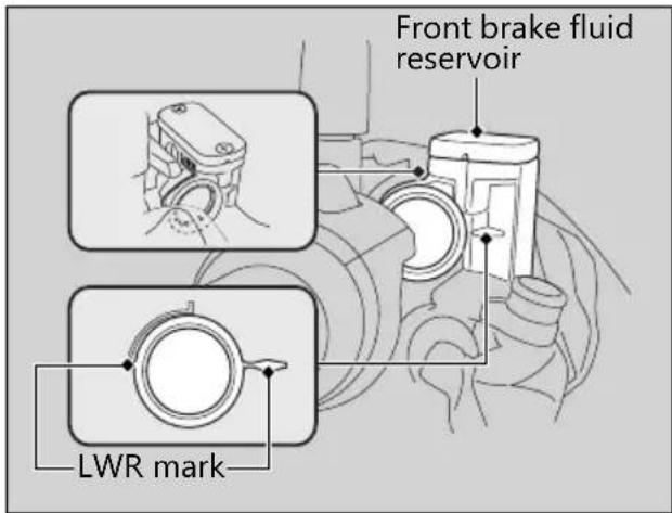 Honda CLICK150i (2021) - Checking the Front Brake Fluid - 1