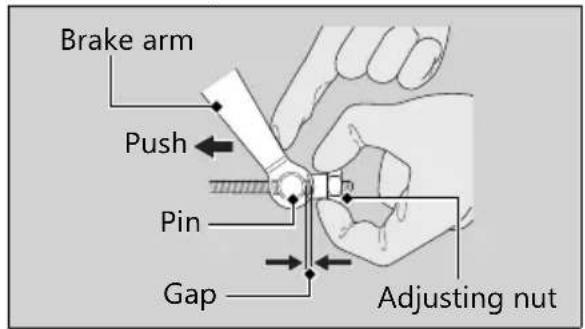 Honda CLICK150i (2021) - Brakes ▶ Adjusting the Rear Brake Lever Freeplay - 2