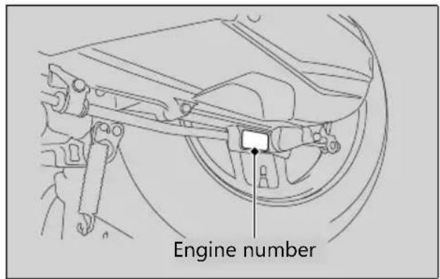 Honda CLICK150i (2021) - Serial Numbers - 2