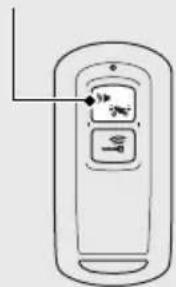 Honda CLICK150i (2021) - Setting the Anti-theft Alarm System - 1