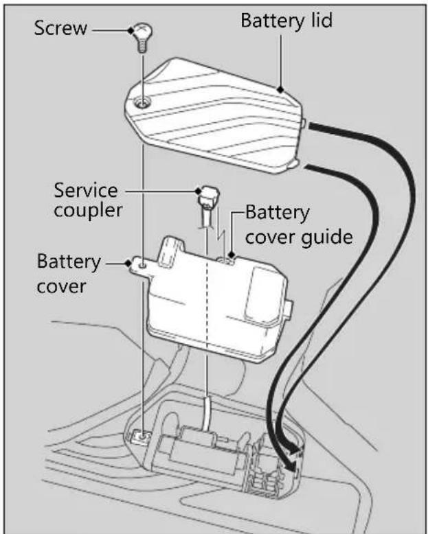 Honda CLICK150i (2021) - Removing & Installing Body Components - 1