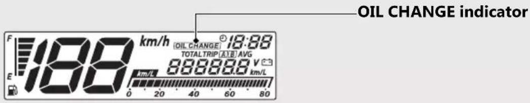 Honda CLICK150i (2021) - OIL CHANGE indicator - 1