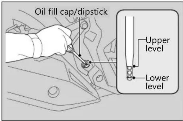 Honda CLICK150i (2021) - Checking the Engine Oil - 1